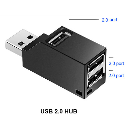 USB Multiport